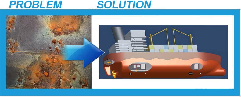 Problem and Solution